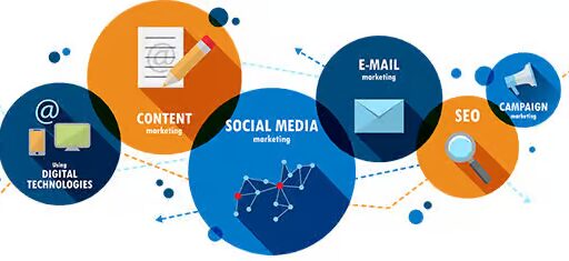 Sky SEO Digital Launches Advanced AEO Solutions to Boost Brand Visibility