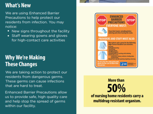 Implementation of Personal Protective Equipment (PPE) Use in Nursing Homes to Prevent Spread of Multidrug-resistant Organisms (MDROs) | LTCFs
