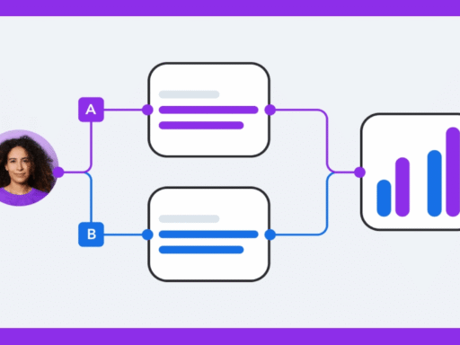 26 A/B testing ideas to increase click-through rates and boost conversions