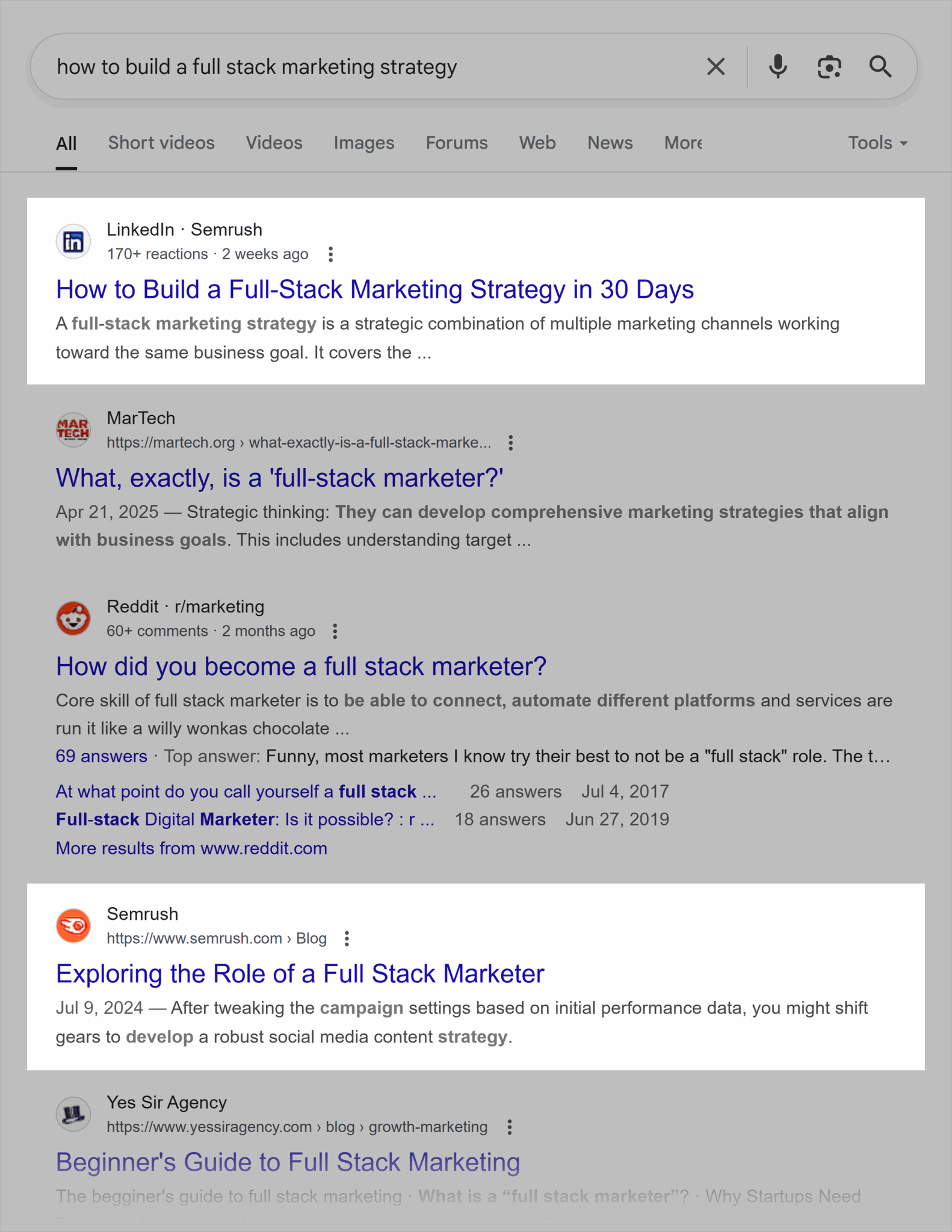 Google Serp Linkedin Articles Scaled