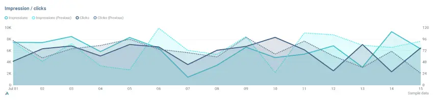 Geoforce – Thrive Agency 