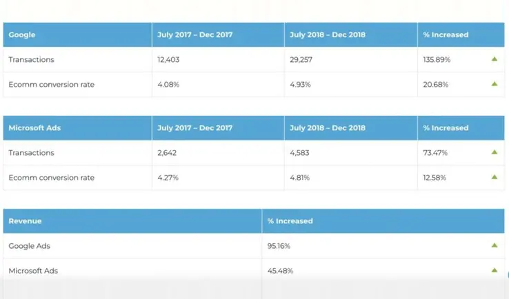 ShirtSpace – Searchbloom