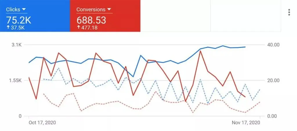 Lethal Performance – OuterBox