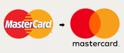 Holiday Sales Rise 3.9% Driven by Smart Online Shoppers