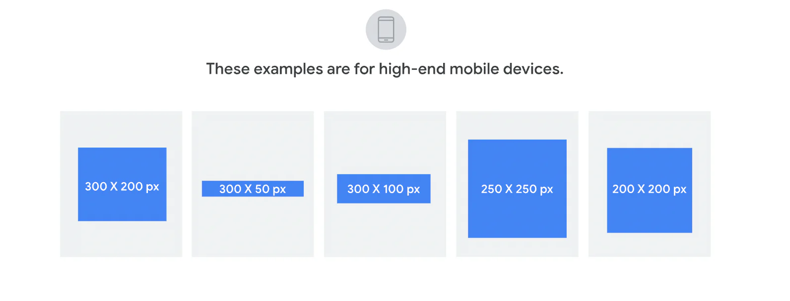 Sizing guidelines for mobile banner ads.