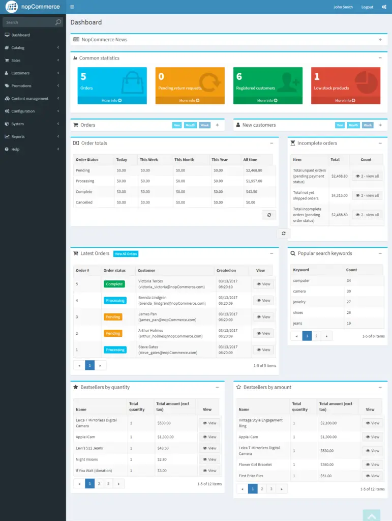 nopCommerce Analytics