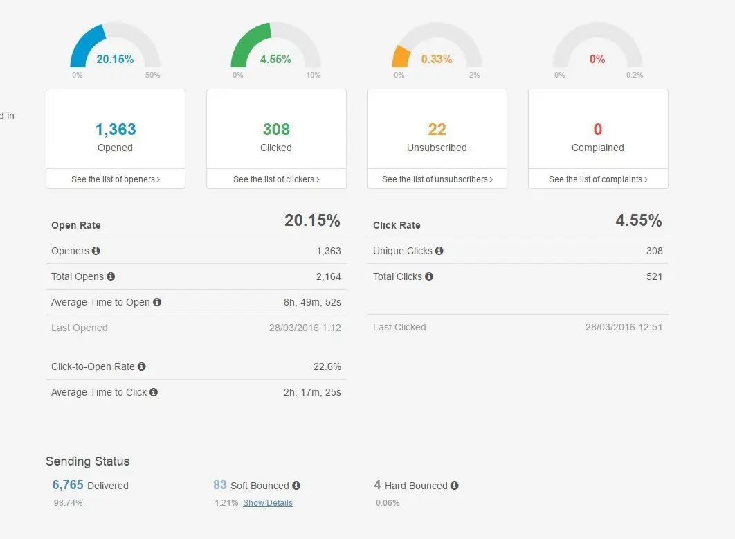 Brevo is one of the most well-known email marketing tools for WordPress on the market.