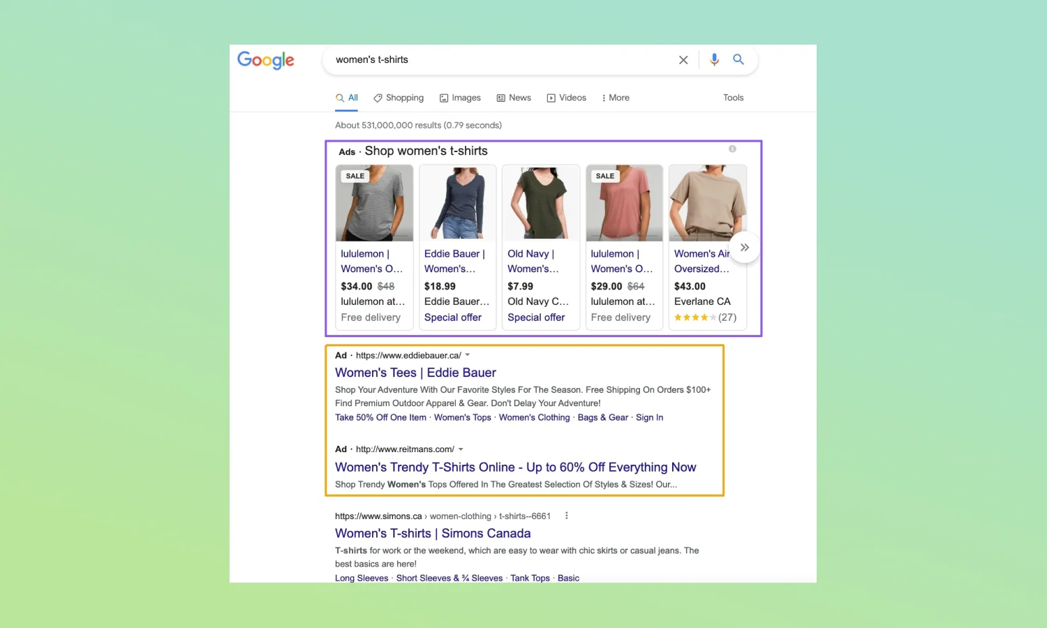 Google search results page with ads results highlighted.