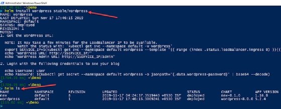 Helm chart installation