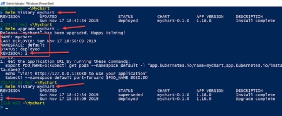 Update deployment packages with Helm charts