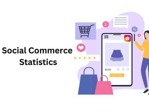 Social Commerce Statistics and Facts (2025)
