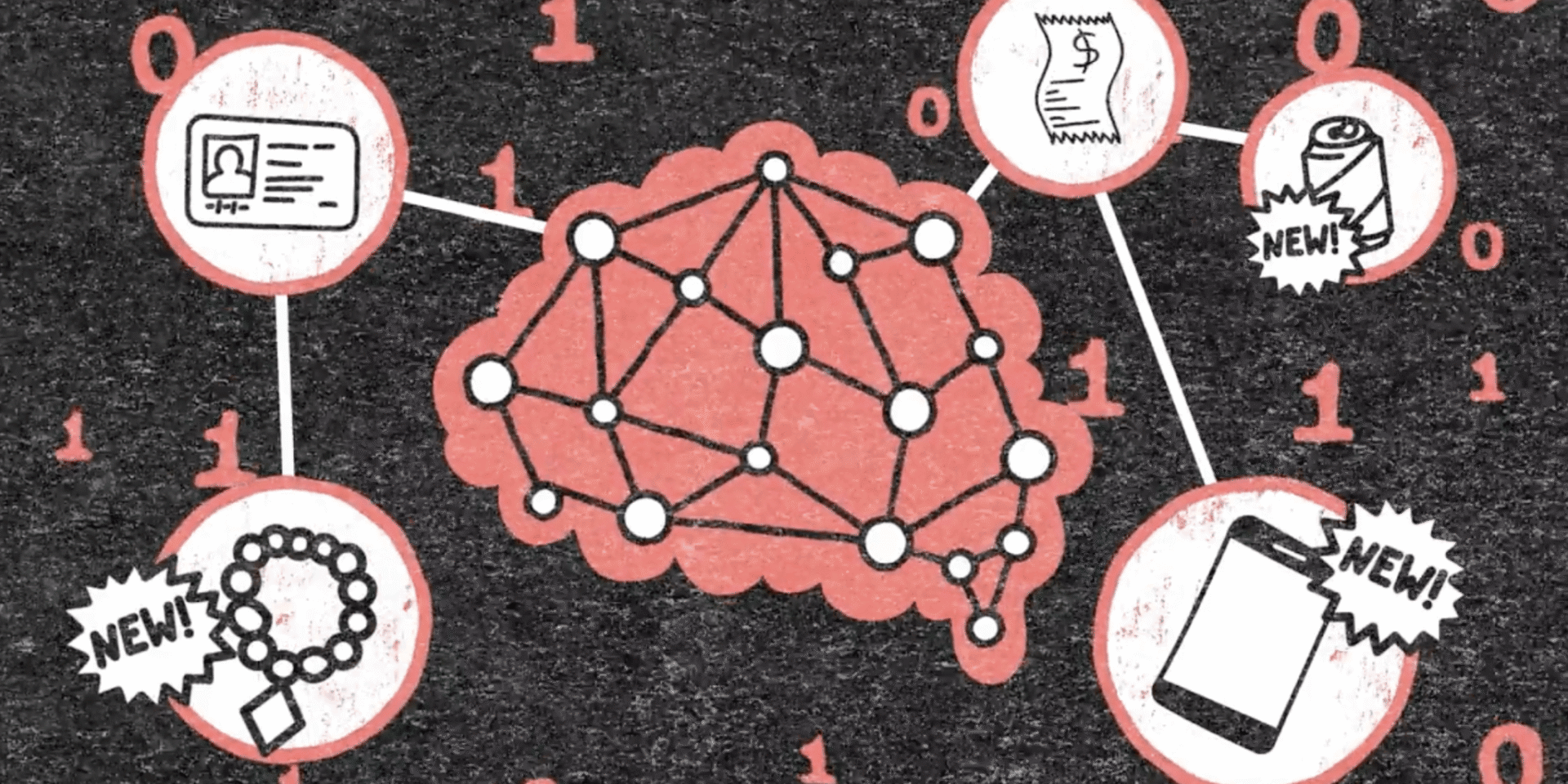 The Future of Ecommerce: How a Product Becomes a Purchase