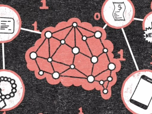 The Future of Ecommerce: How a Product Becomes a Purchase