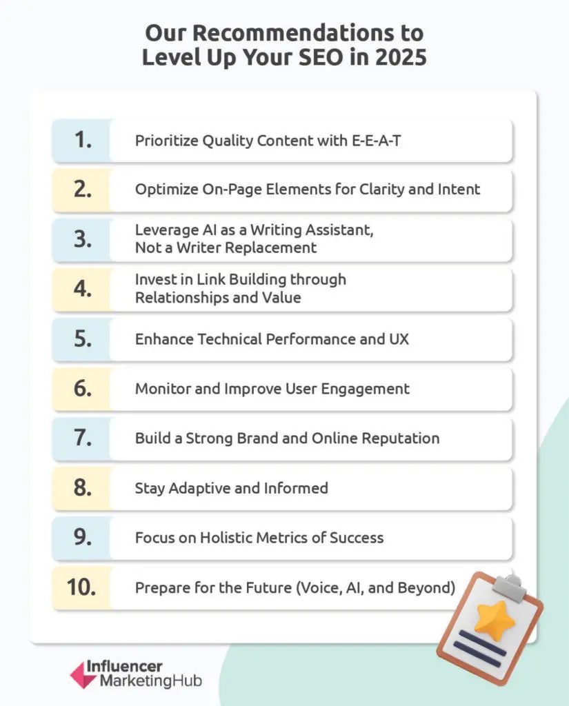 key best practices SEO