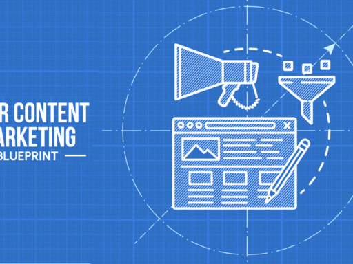 Strategic content planning for SEO