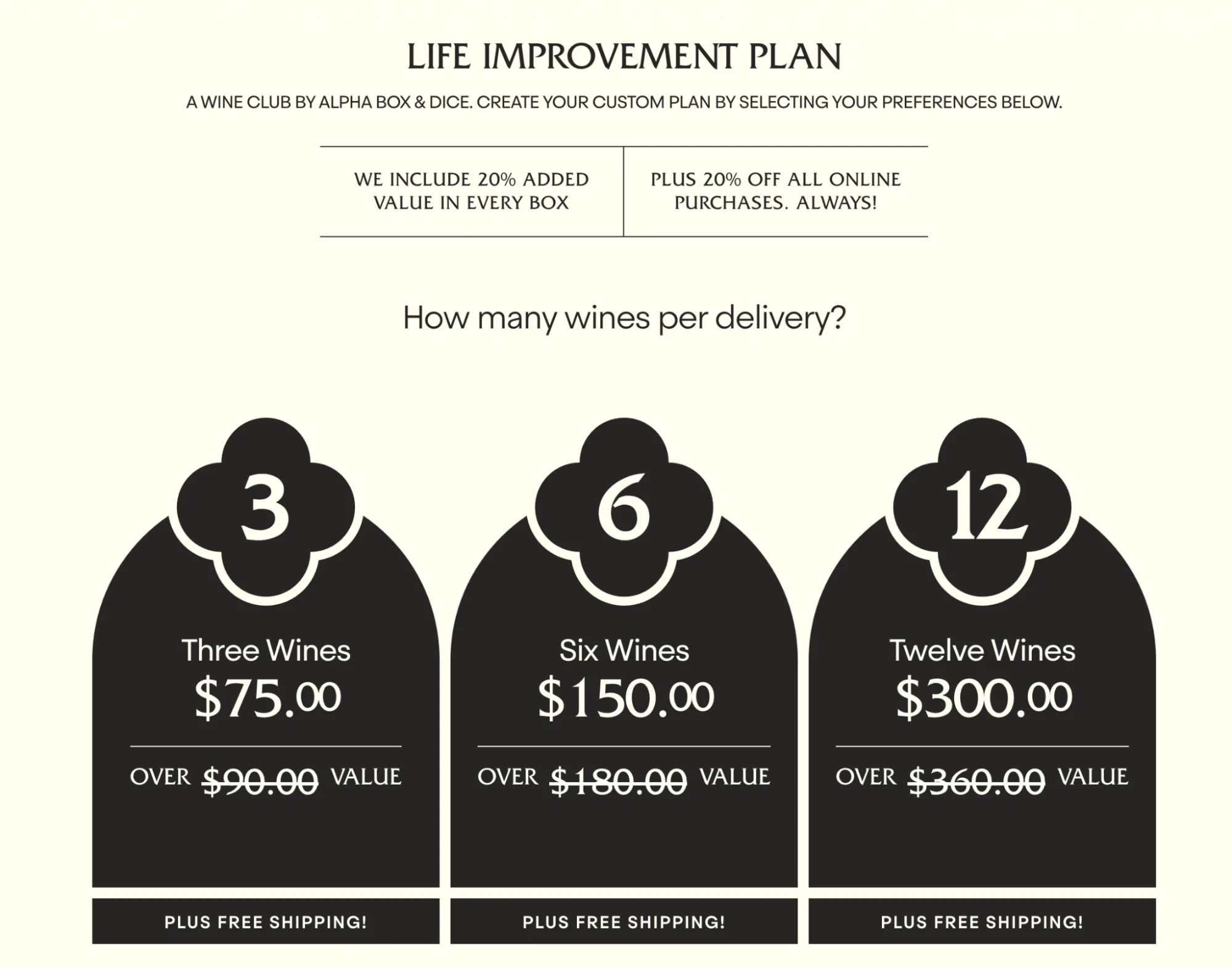 Alpha Box & Dice Life Improvement Plan wine club, offering 3, 6, or 12-bottle subscriptions.