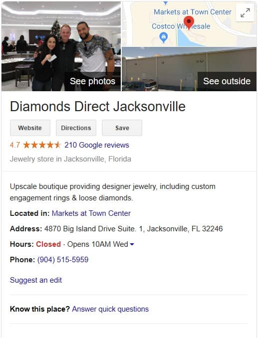 digital marketing for local businesses