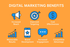 Digital marketing benefits