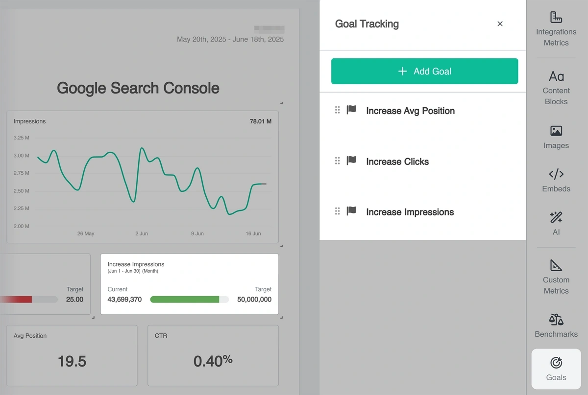 An AgencyAnalytics SEO report with Goals