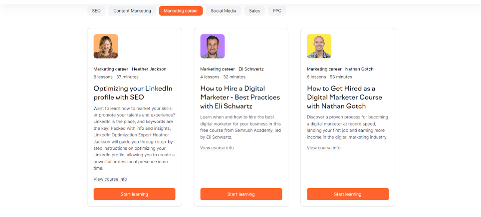 Marketing Career Marketing Career