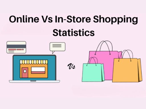Online Vs In-Store Shopping Statistics 2024 and Facts
