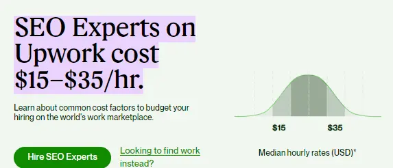 Per hour rates for SEO experts on Upwork 