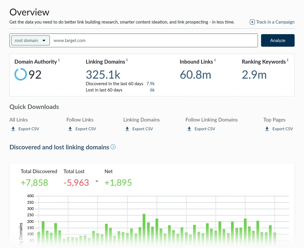 Example of Moz backlink checker