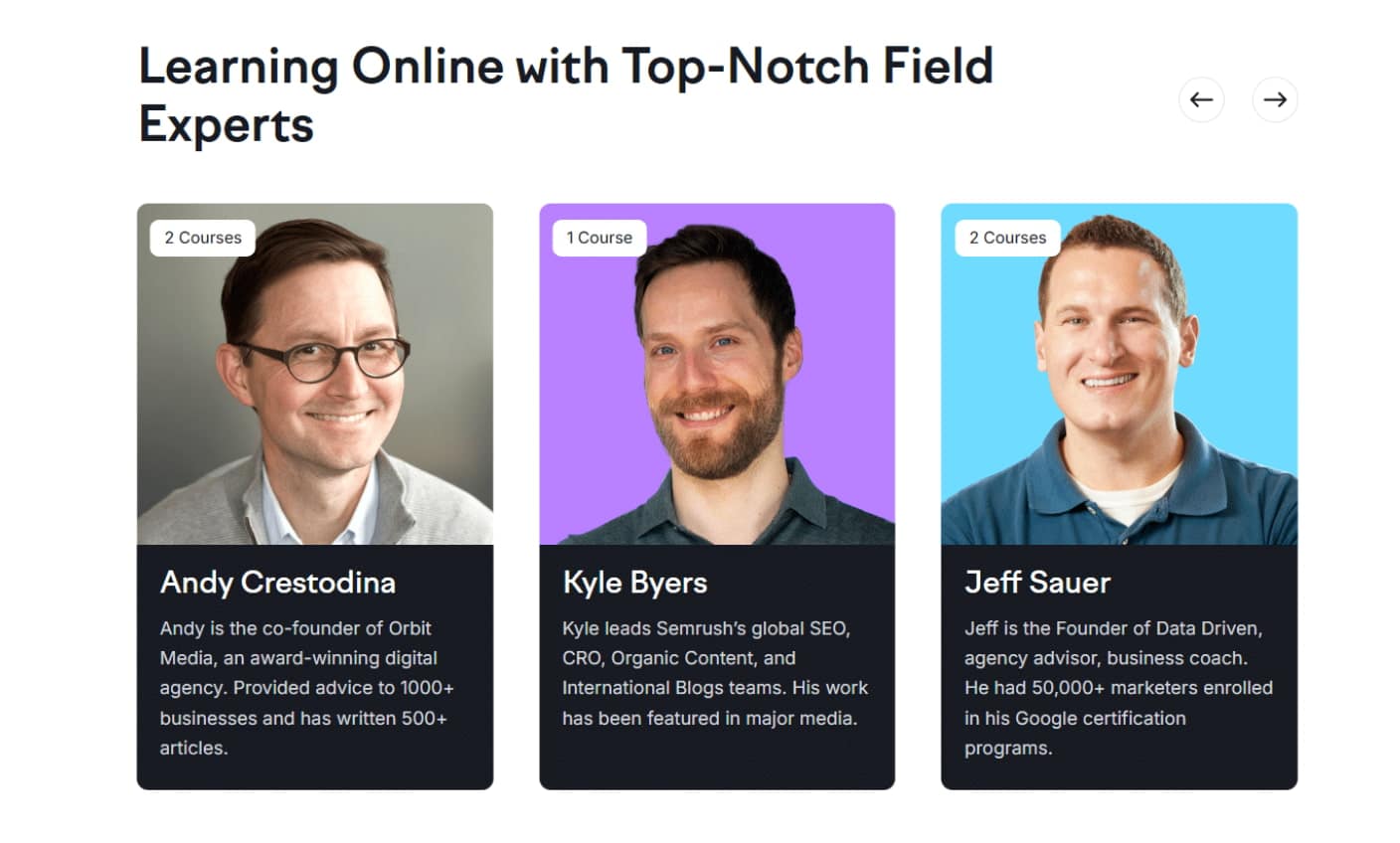 Semrush Academy Instructors