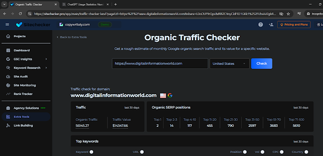 Want to Track Website Visitors? Use These Tools That Mix Free Access with Paid Insights
