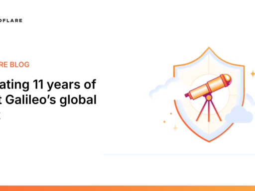 Celebrating 11 years of Project Galileo’s global impact
