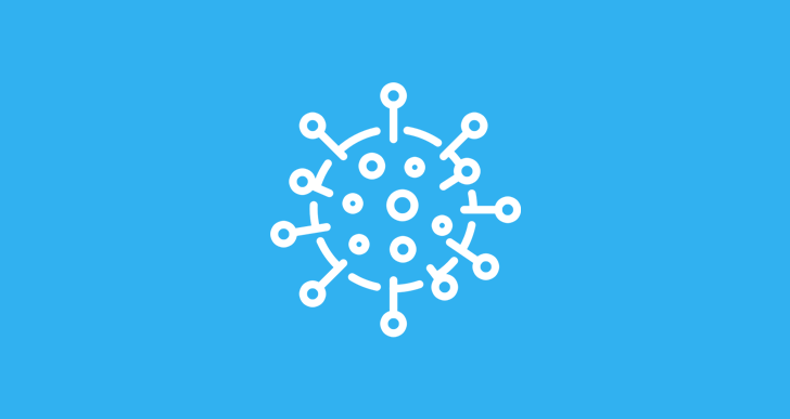 The impact of Covid-19 on ecommerce