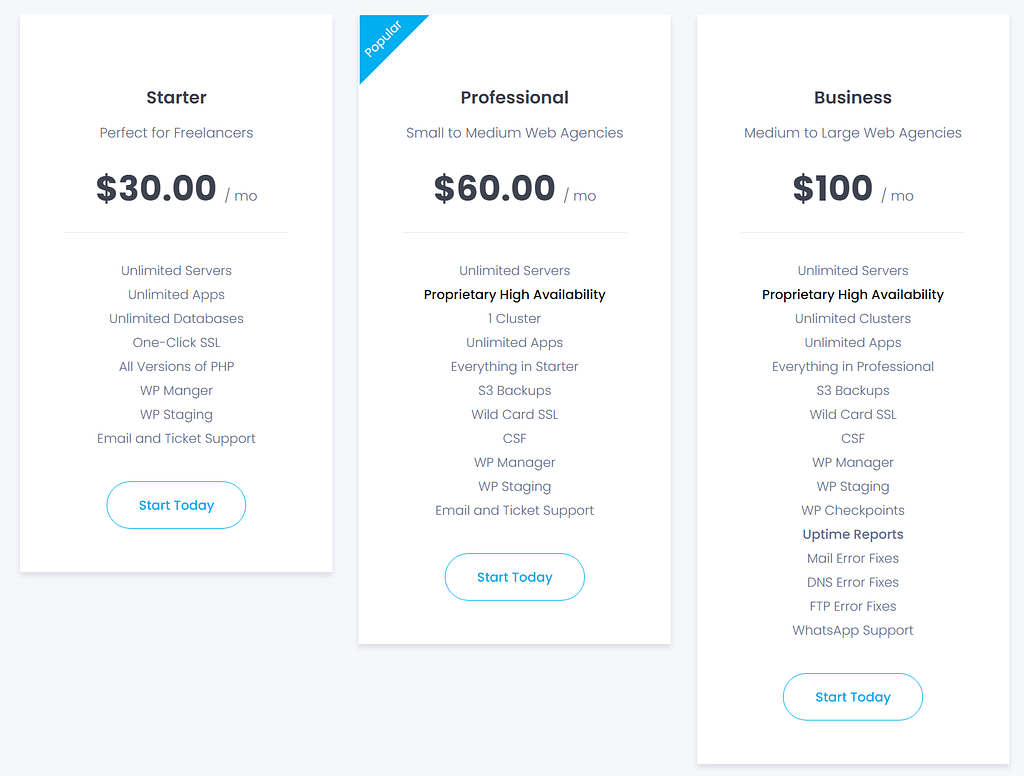 CyberPanel cloud pricing