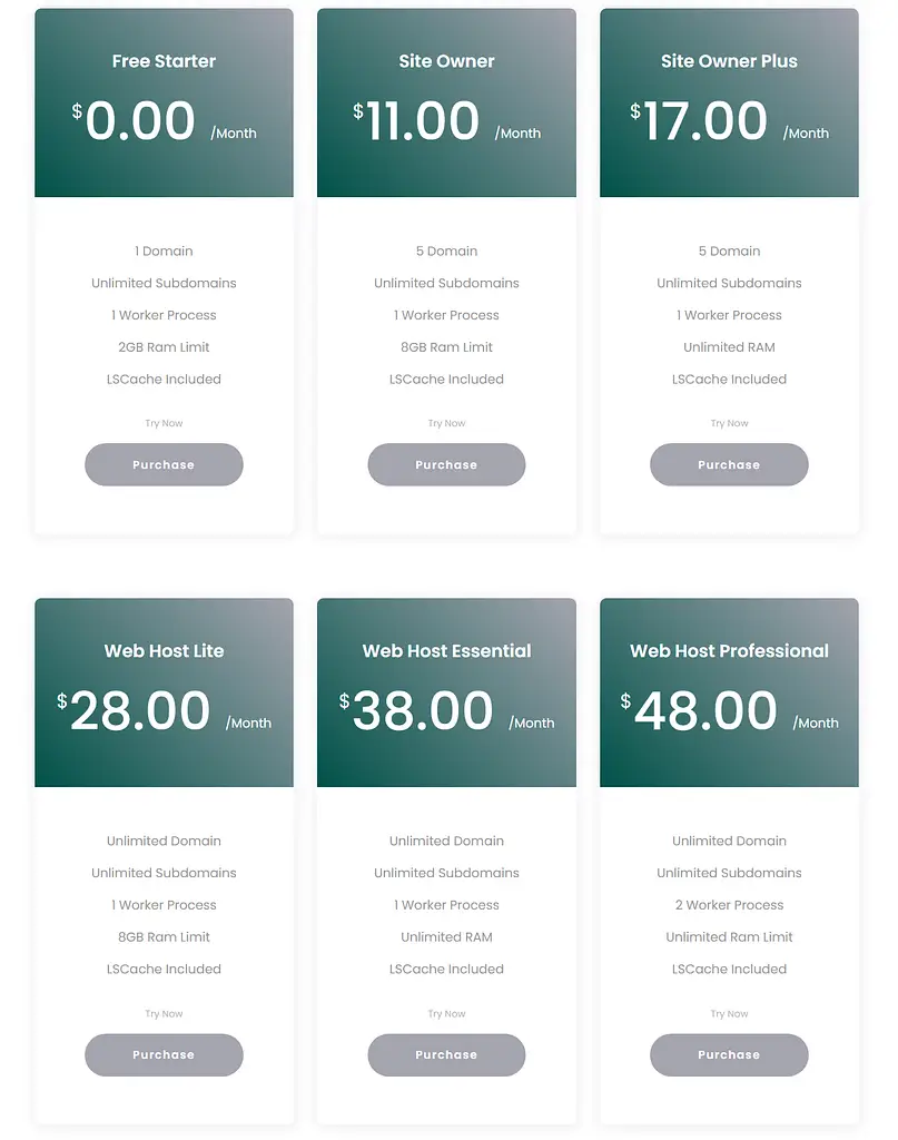 CyberPanel enterprise pricing