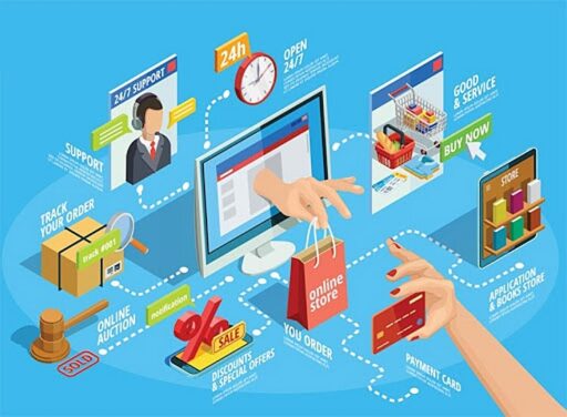 Revenue at top 5 e-commerce platforms in Vietnam up 53.4% in 2023