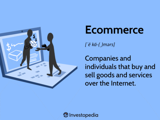 E-commerce Defined: Types, History, and Examples