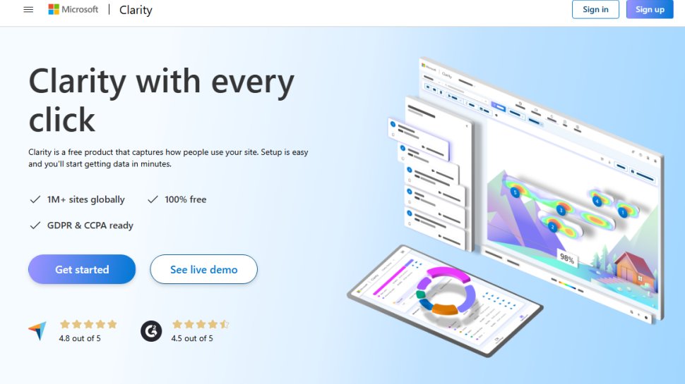 Website screenshot of Microsoft clarity (August, 2025)