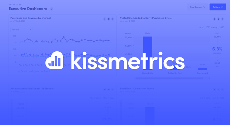 Kissmetrics logo