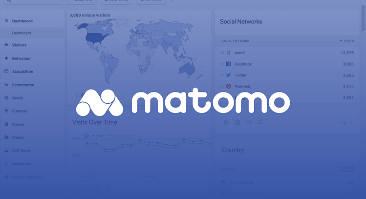 Matomo logo