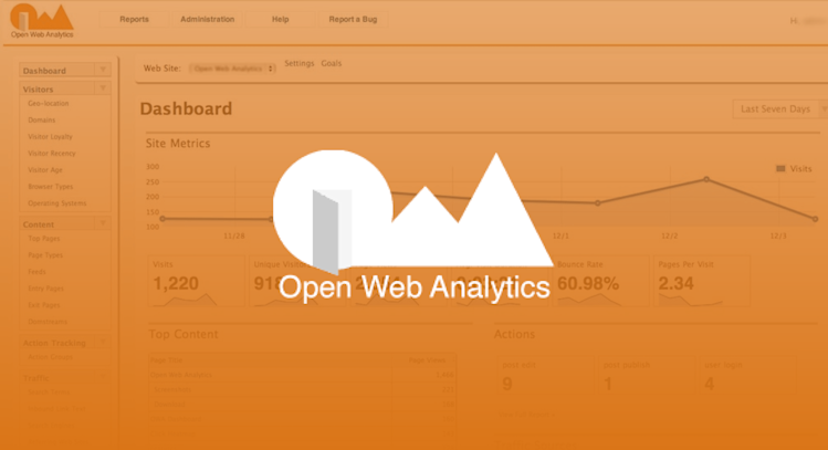 Open Web Analytics