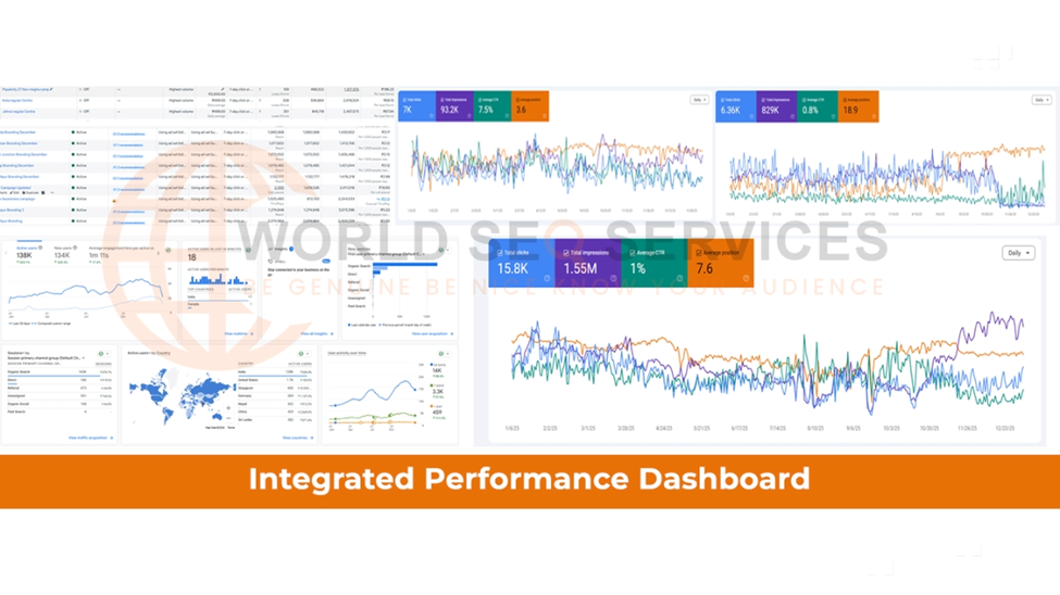 World SEO Services Emerges as a Fast-Growing Healthcare Digital Marketing Company 2026