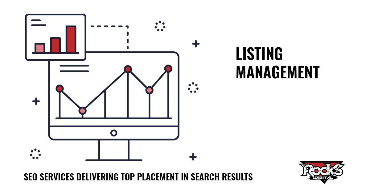 Bar chart and graph depicting growth from listing management agency services.