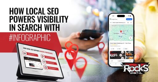 How Local SEO Powers Visibility in Search With #Infographic – Rocks Digital