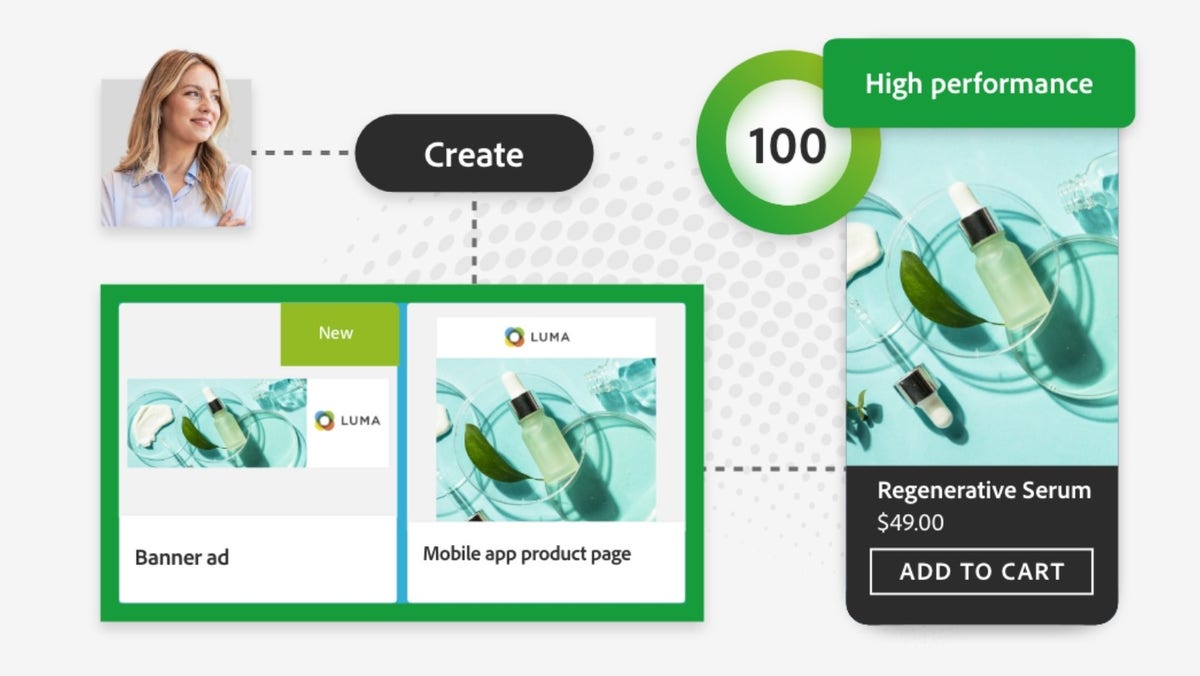 Adobe Experience Manager | Adobe Experience Cloud