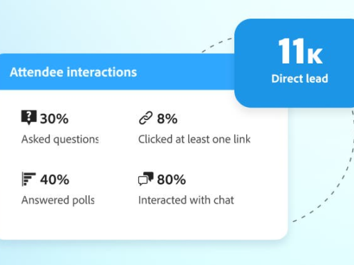Marketo Engage Marketing Automation | Adobe Experience Cloud