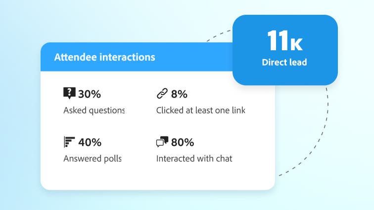 Marketo Engage Marketing Automation | Adobe Experience Cloud
