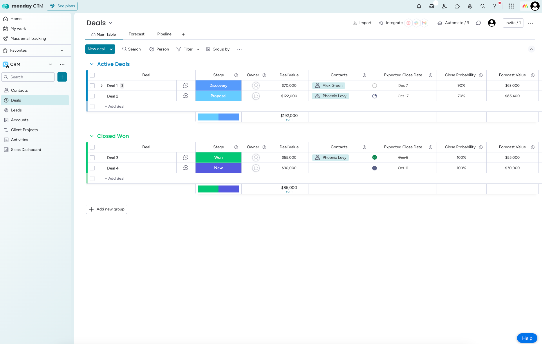 A screenshot of a deals board on monday.com.