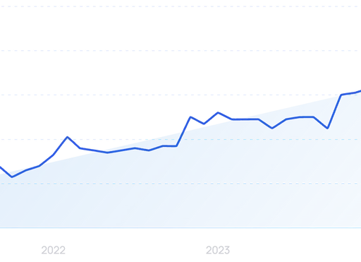 6 Top SEO Reporting Tools for Content Marketers