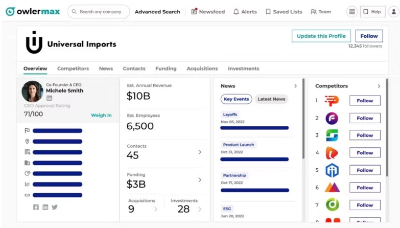 Owler’s competitor tracking dashboard shows company metrics, recent news and a top competitor list.