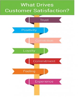 Web Design, Digital Marketing, and SEO Services Worldwide E-Commerce, Tourism, Hospitality, Services, and Real Estate