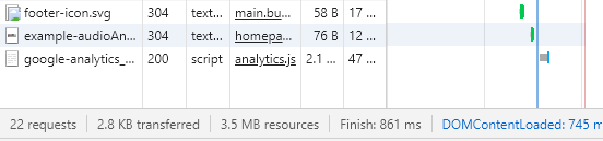 Running a speed test for a static website.